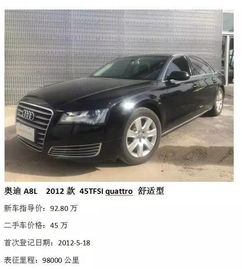 奧迪品薦二手車精品車型推薦第三期